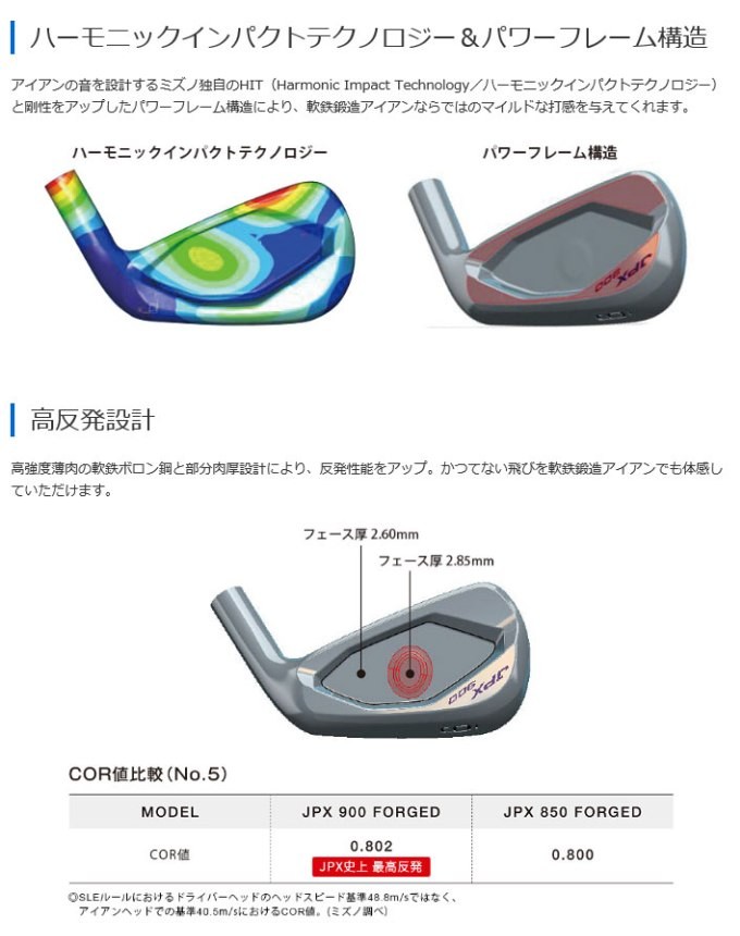 MIZUNO ミズノ アイアンセット JPX 900 フォージド アイアン8本