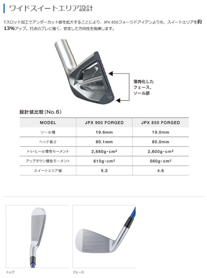 MIZUNO ミズノ アイアンセット JPX 900 フォージド アイアン8本