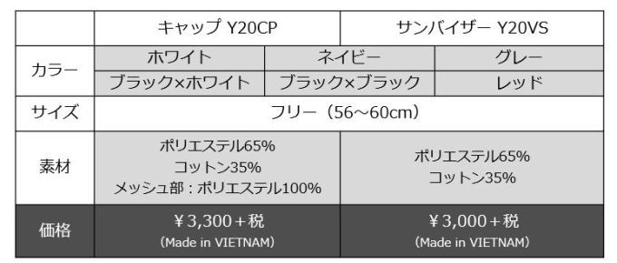 ゴルフ サンバイザー メンズ ヤマハ Y20VS YAMAHA GOLF 2020年モデル :ya242:ウエストアンドイースト ヤフー店 - 通販  - Yahoo!ショッピング