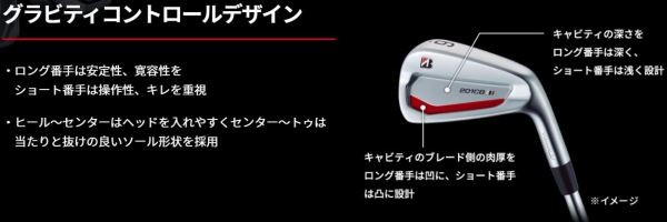 ゴルフ クラブ アイアン ブリヂストン TOUR B 201CB アイアン6本セット