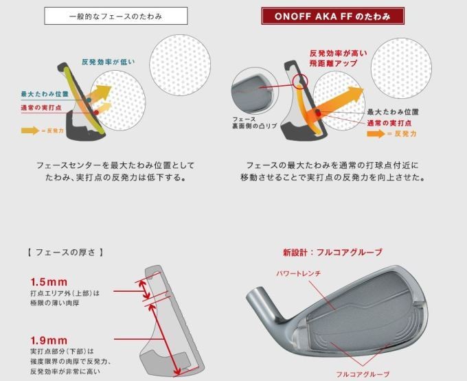 【新品】ONOFF AKA FF アイアン 5本セット　硬R FF-521I AKA オノフ 赤 FF アイアン HIGH REPULSION KICK FF-521I シャフト 5本