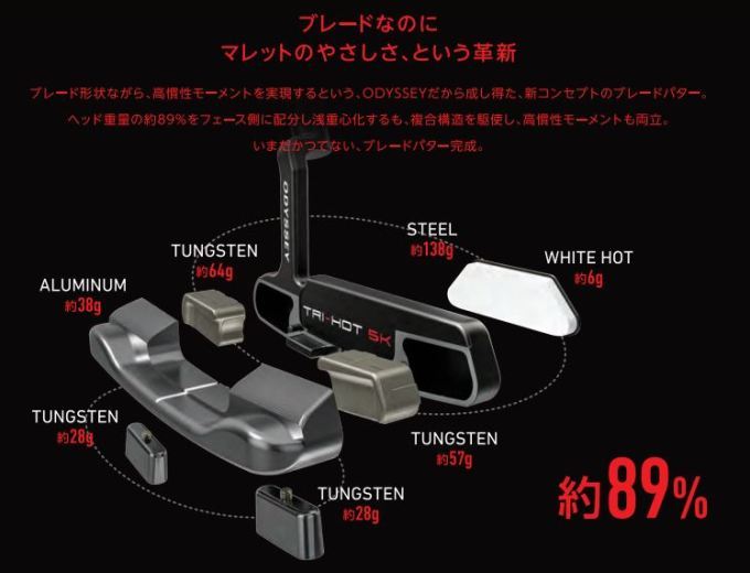 TRI-HOT 5K ゴルフ クラブ パター オデッセイ DOUBLE WIDE CH