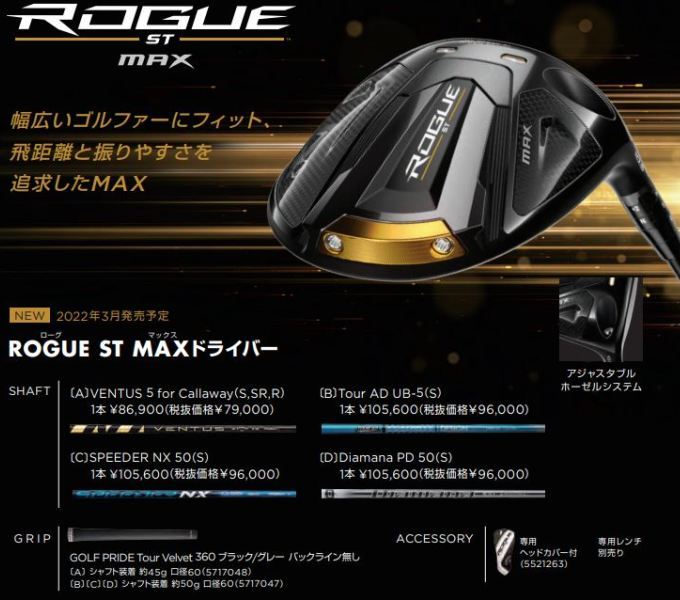 Callaway（キャロウェイ） ローグ ST マックス ドライバー Callaway