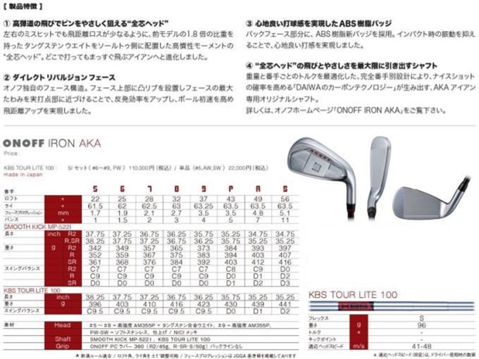 AKA オノフ アイアン 赤 7本セット（6〜SW） KBS TOUR LITE 100