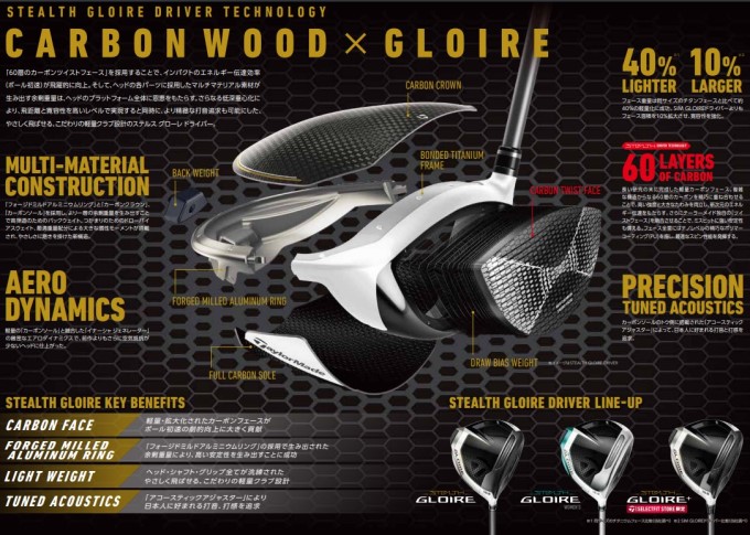 STEALTH GLOIRE テーラーメイド ステルス グローレ ドライバー