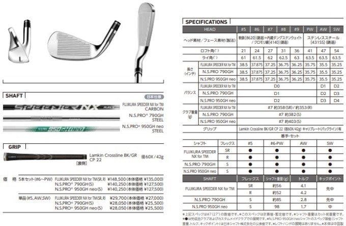 テーラーメイド ステルス グローレ アイアン 7本セット（6〜SW） N.S.