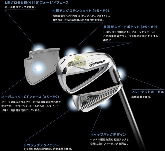 テーラーメイド ステルス グローレ アイアン 7本セット（6〜SW） N.S.PRO スチールシャフト TaylorMade STEALTH  GLOIRE IRON ゴルフ クラブ 2022モデル