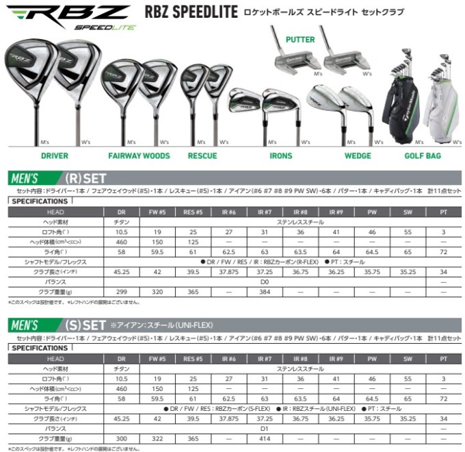 RBZ ゴルフ クラブセット メンズ テーラーメイド ロケットボールズ