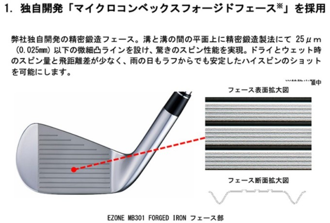 EZONE ヨネックス イーゾーン MB301 フォージド アイアン 6本セット（5