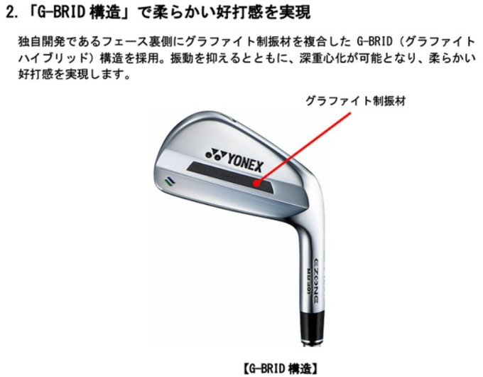 EZONE ヨネックス イーゾーン MB301 フォージド アイアン 6本セット（5