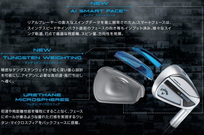 PARADYM ゴルフ クラブ キャロウェイ パラダイム Ai スモーク HL