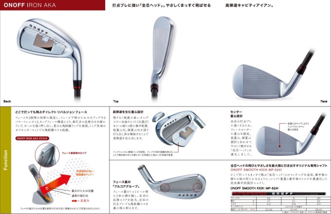 AKA ゴルフ クラブ アイアン メンズ オノフ 8本セット（5〜SW