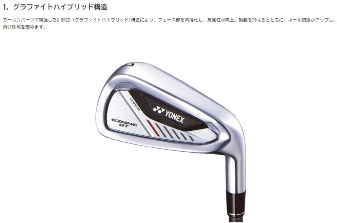 EZONE ゴルフ クラブ ヨネックス イーゾーン アイアン 8本セット（6