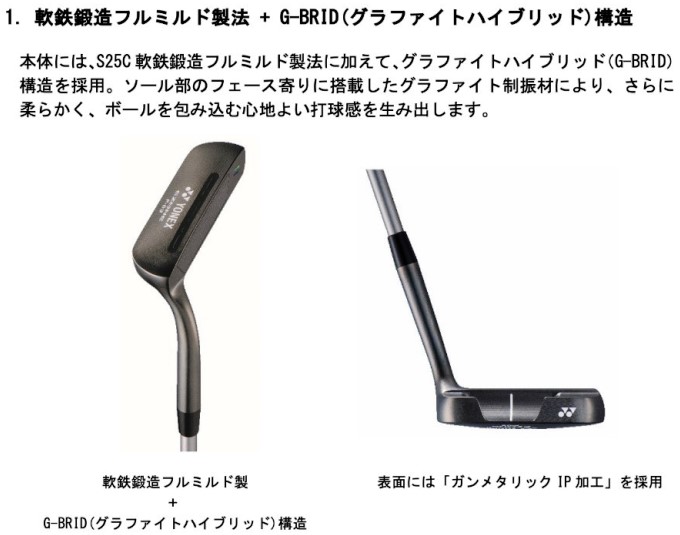 EZONE ゴルフ クラブ パター メンズ ヨネックス イーゾーン P-03 REXIS