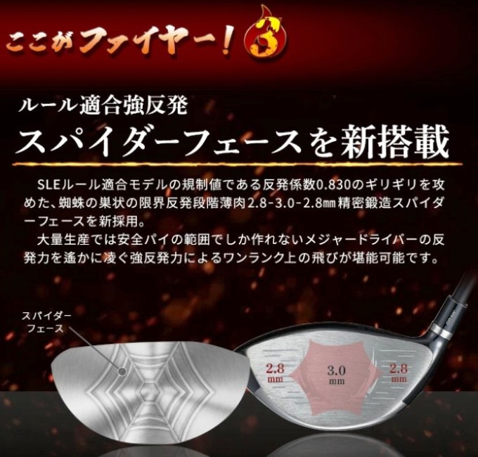 マキシマックス ゴルフ クラブ メンズ ワークスゴルフ ファイヤー