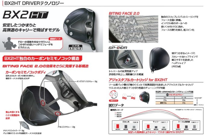B Series ブリヂストン BX2 HT ドライバー BRIDGESTONE BX2HT DRIVER