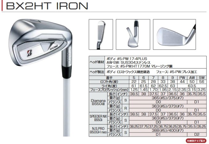 ブリヂストン BX2HT アイアン 6-PとAW 6本セット BXシリーズ】 BX2HT IRON [SPEEDER NX BS50i] （カーボン） 5本セット