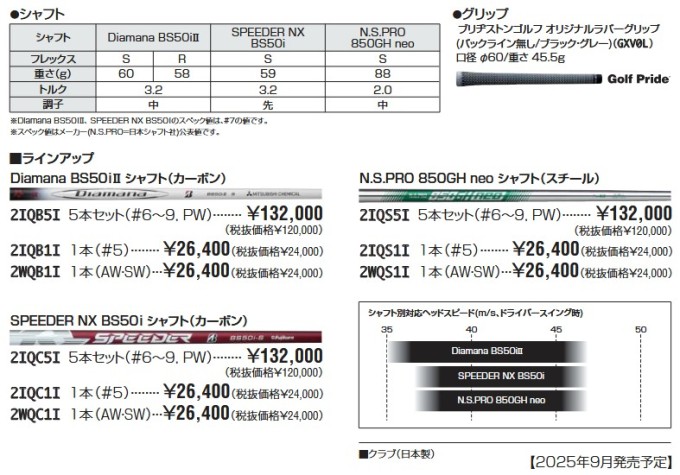 B Series ブリヂストン BX2 HT アイアン5本セット(6〜PW) BRIDGESTONE