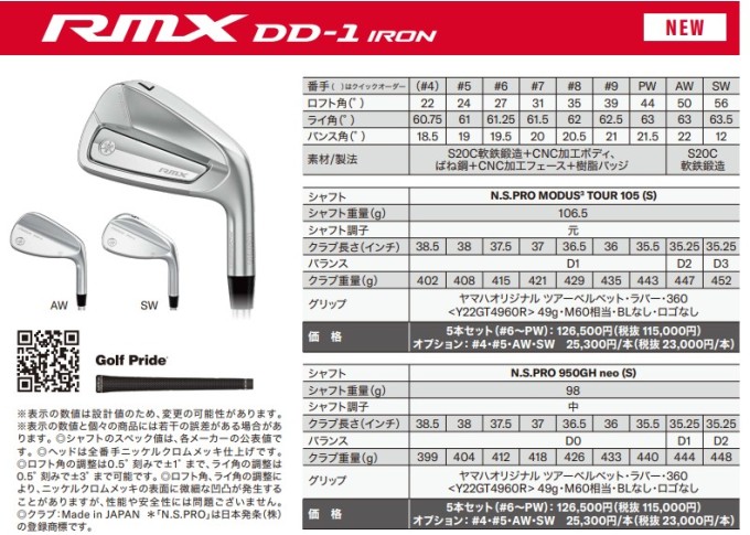 RMX YAMAHA DD-1 IRON アイアン5本セット(6〜PW) ヤマハ リミックス