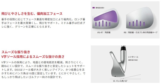 RMX YAMAHA DD-2 IRON アイアン5本セット(6〜PW) N.S.PRO 950GH neo