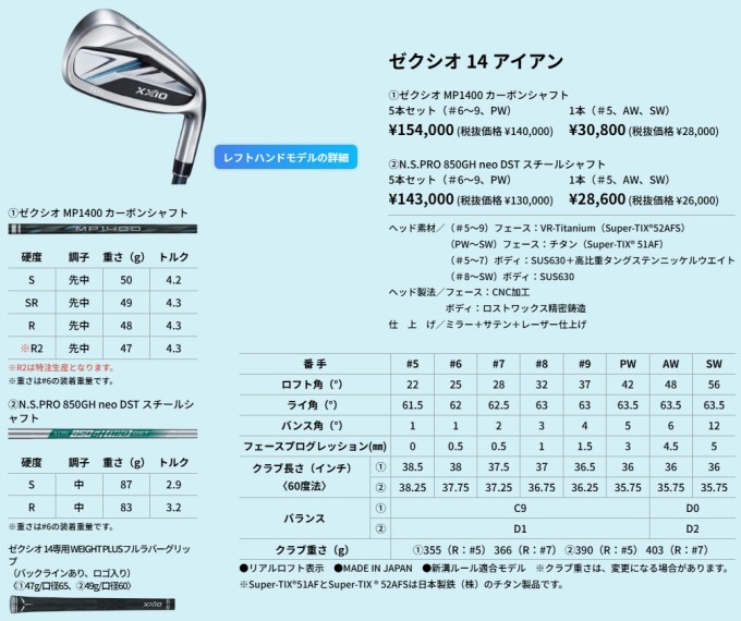 XXIO 14 ダンロップ ゼクシオ アイアン 8本セット(5〜SW) MP1400