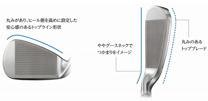 XXIO 14 ダンロップ ゼクシオ アイアン 5本セット(6〜PW) MP1400