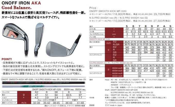 AKA ONOFF IRON アイアン7本セット(6〜SW) N.S.PRO スチールシャフト