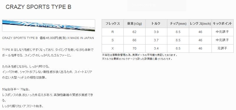 新品スリーブ付シャフト クレイジー スポーツ タイプ B キャロウェイ