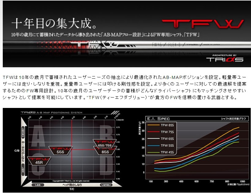PING（ピン） 新品スリーブ付シャフト バシレウス TRIαS トライファス