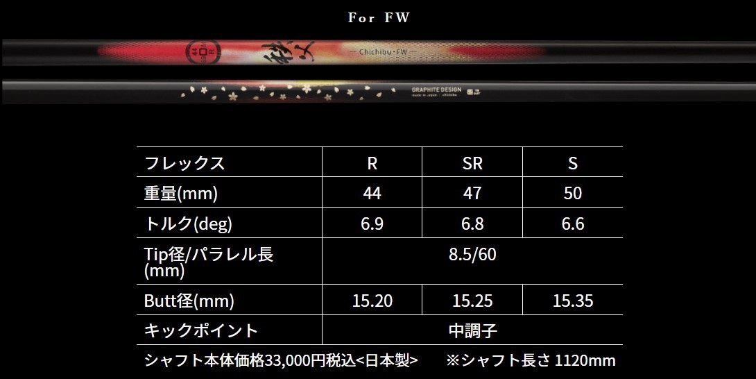 新品スリーブ付シャフト グラファイトデザイン 秩父 chichibu FW