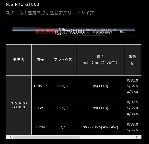 スリーブ付きシャフト新品 スリーブ付シャフト 日本シャフト N.S.PRO