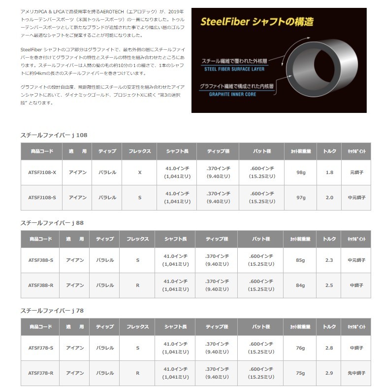 ムジーク アイス マレージング アイアン スチールファイバー J シリーズ トゥルーテンパー muziik I.C.E MARAGING IRON #9-GW  4本セット :hn-ICEMARAGING-SteelFiberJSERIES:ゴルフトゥエンティ - 通販 - Yahoo!ショッピング