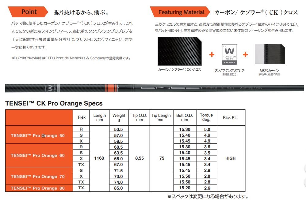 Callaway（キャロウェイ） スリーブ付きシャフト新品 スリーブ付