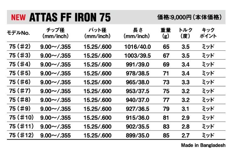 Callaway（キャロウェイ） 新品スリーブ付シャフト ATTAS FF IRON