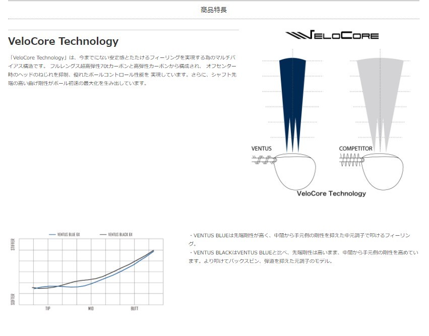 公式の店舗 マーテック GrabIQ チェーンスリング 吊りの達人 TT-SB2