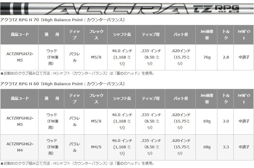 エミリッドバハマ EMILLID BAHAMA EB-05 ドライバー