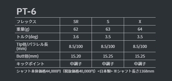 Callaway（キャロウェイ） 左用 スリーブ付きシャフト新品 スリーブ付