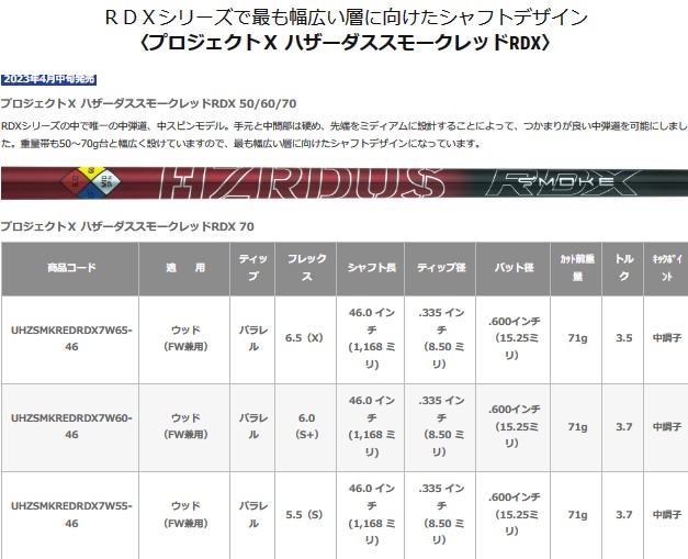 カスタムクラブ オーダーメイド エミリッドバハマ カールヴィンソン