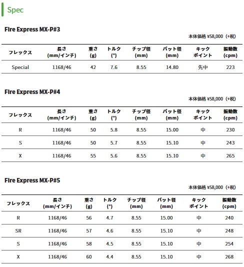 ミステリー MYSTERY 720Plus アイアンセット ツアーAD AD-105 / 115