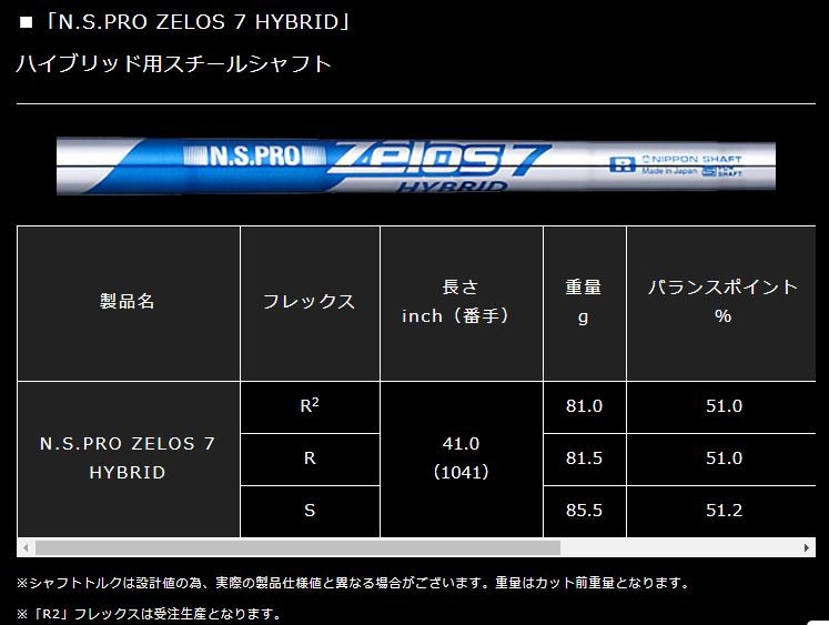 楽天市場】タイトリスト/Titleist ユーティリティ スリーブ装着シャフト 日本シャフト N.S.PRO Zelos7 HYBRID :  エンデバーゴルフ