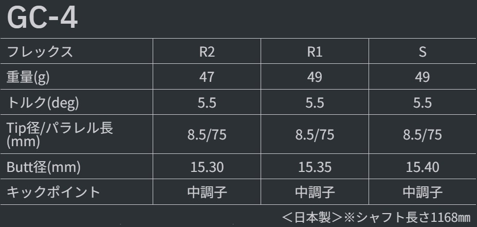 新品スリーブ付シャフト グラファイトデザイン ツアー TOUR AD GC EPON