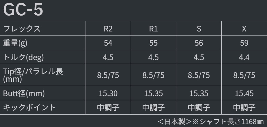 新品スリーブ付シャフト グラファイトデザイン ツアー TOUR AD GC EPON