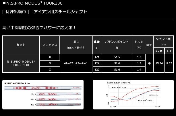 muziik（ムジーク） 5本セット / ムジーク ディープマッスル2