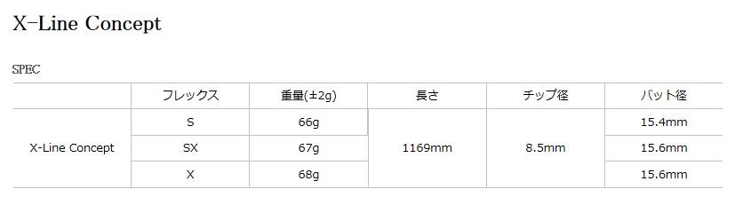 超歓迎 コルサ バルド WOOD FAIRWAY CORSA 左用/BALDO フェアウェイウッド/トリプルエックス コンセプトドライバーシャフト  Concept/エックスライン X-line TRPX フェアウェイウッド 長さ:41.5インチ - mauerfall30.berlin