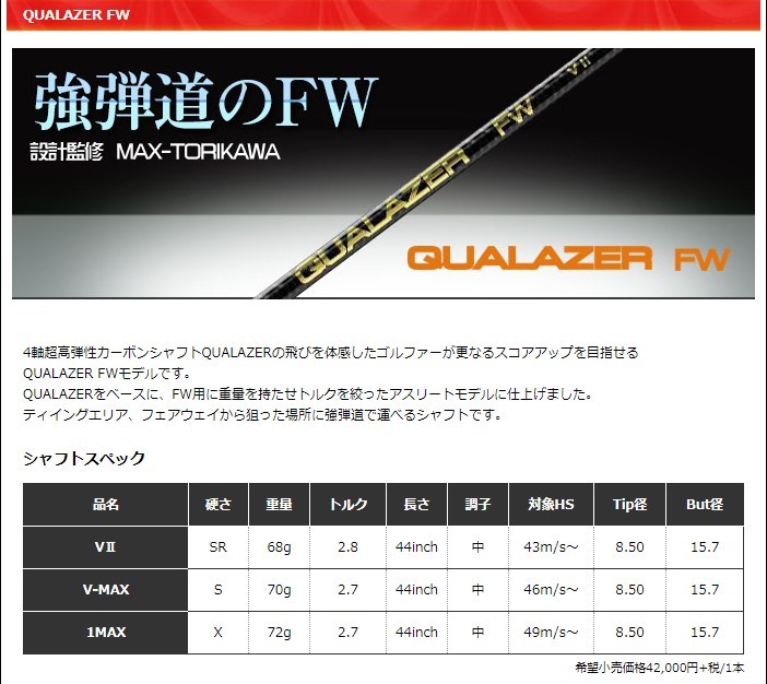 左用/新品スリーブ付シャフト クアレーザー FW/QuaLazer FW/テーラーメイド SIM/Mシリーズ用 スリーブ装着 DR/FW共用±2°  スリーブ非純正 EETFM4DXKg, スポーツ - centralcampo.com.br