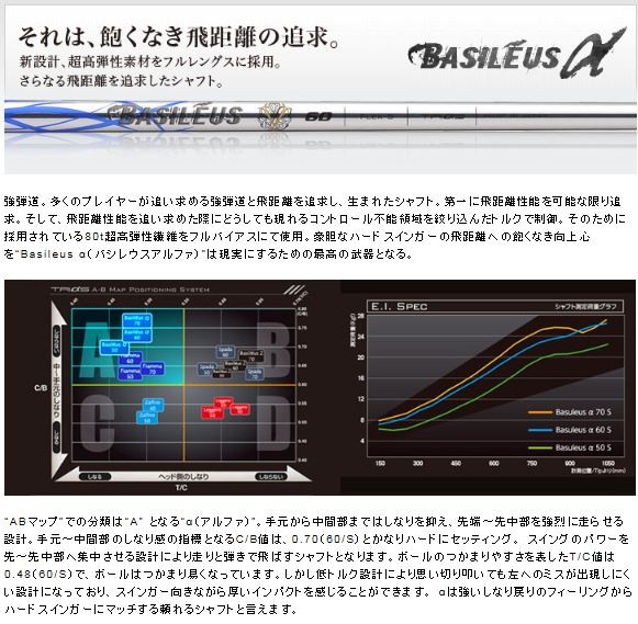 KAMUI カムイ TP-X ドライバー Basileus α シャフト ヘッドカバー付 5