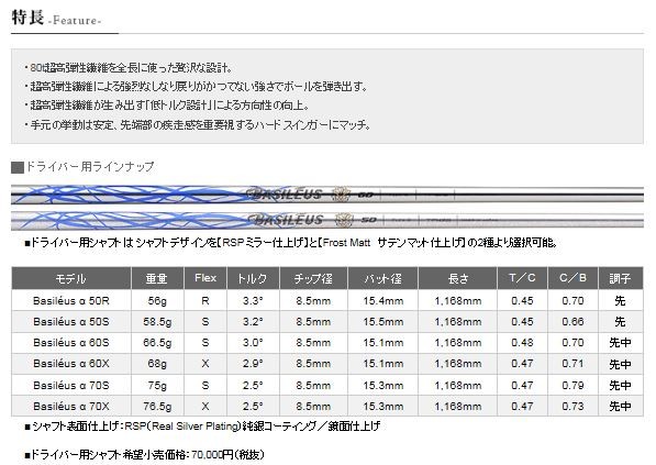 KAMUI カムイ TP-X ドライバー Basileus α シャフト ヘッドカバー付 5