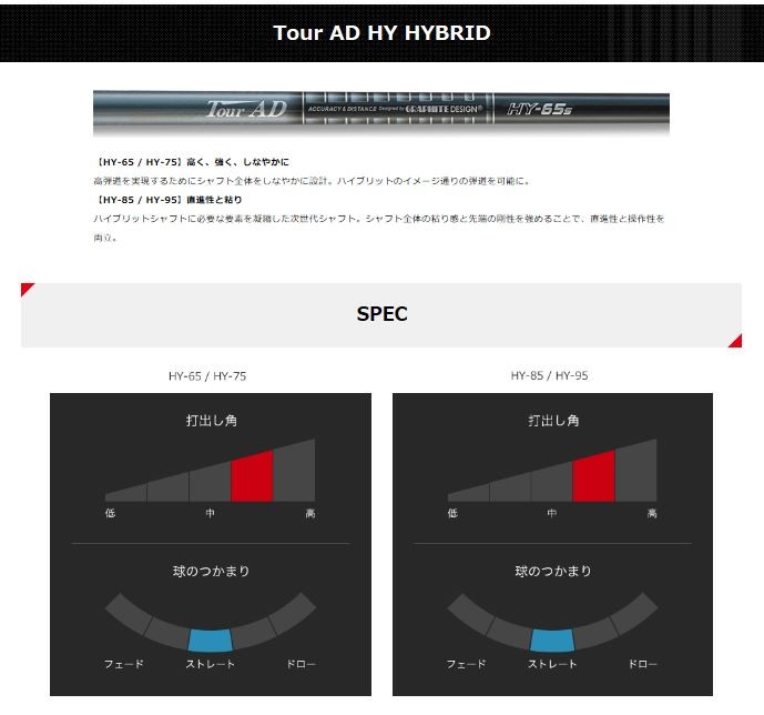 新品スリーブ付シャフト ツアーAD HYハイブリッド Tour AD HY HYBRID グラファイトデザイン ピン Ｇ410 ハイブリッド UT用  スリーブ装着 非純正 G425対応 :ym-G410-TourADHYHYBRID:ゴルフトゥエンティ - 通販 - Yahoo!ショッピング