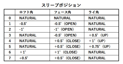 エミリッドバハマ EMILLID BAHAMA カールヴィンソン CV11 PRO