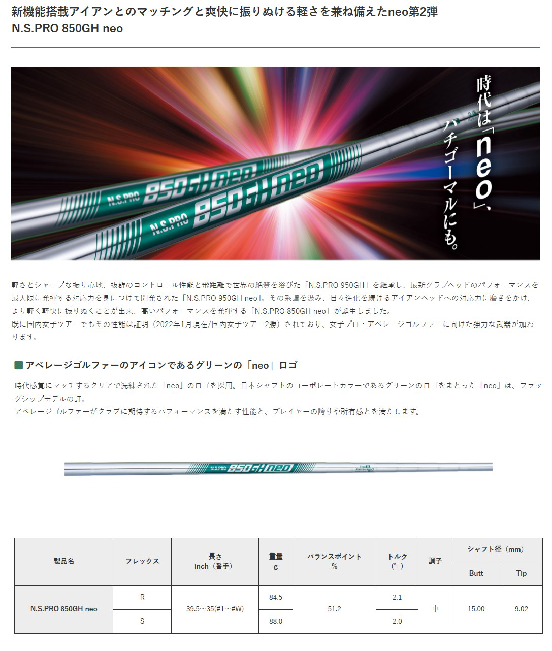 Titleist（タイトリスト） TS / TSi / TSR シリーズ ユーティリティ用